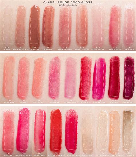 chanel rouge coco gloss swatches